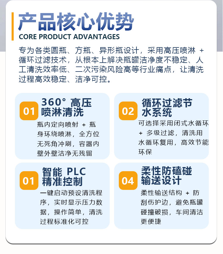 全自动洗瓶机负离子水洗两用玻璃瓶塑料瓶冲瓶清洗一体机